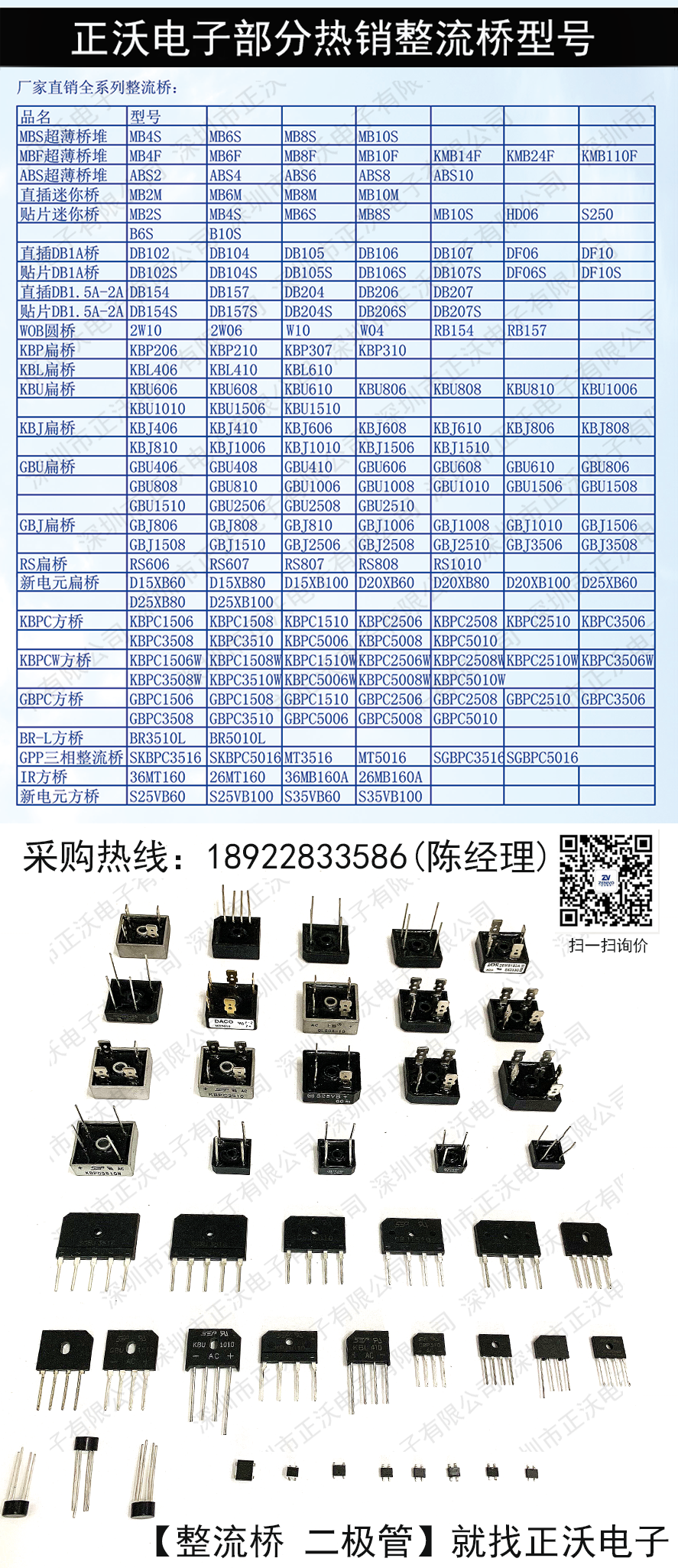 買(mǎi)橋堆就找正沃電子2.png