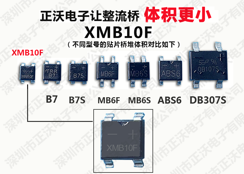 正沃電子居然出了一款這么小體積的貼片整流橋堆(XMB10F)??！