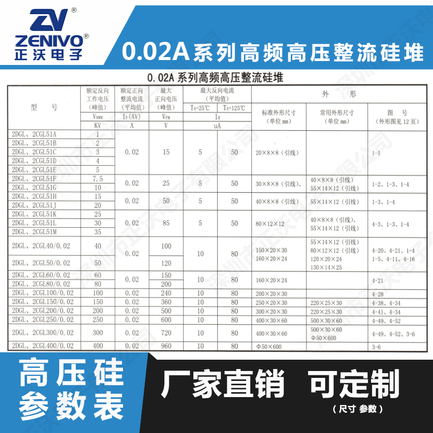 2DGL0.02A400KV高壓整流硅堆原裝現(xiàn)貨